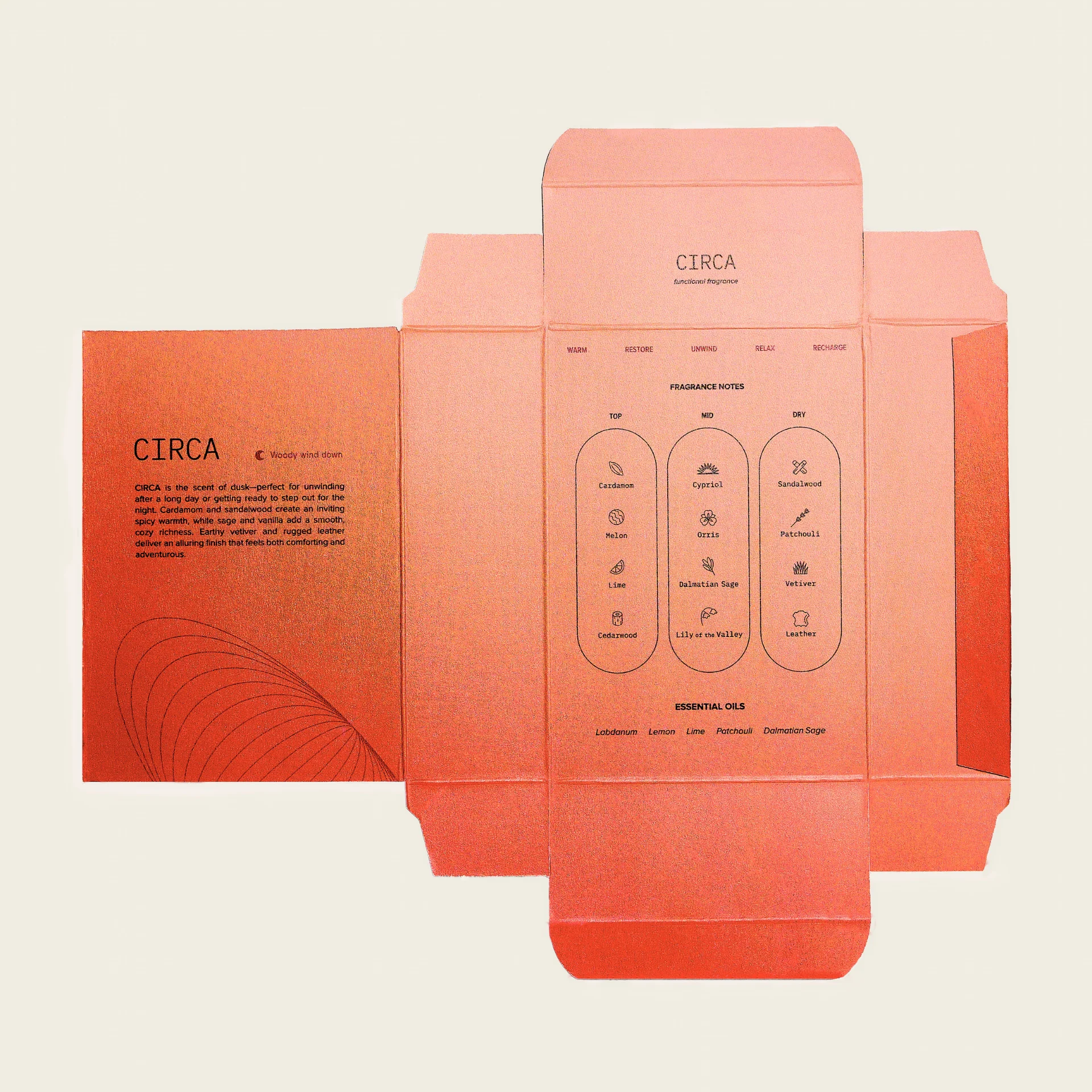 Circa Functional Fragrance - Image 7
