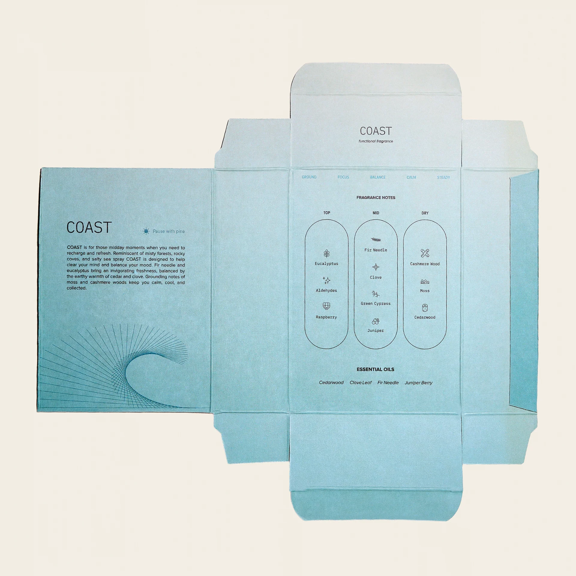 Coast Functional Fragrance - Image 7
